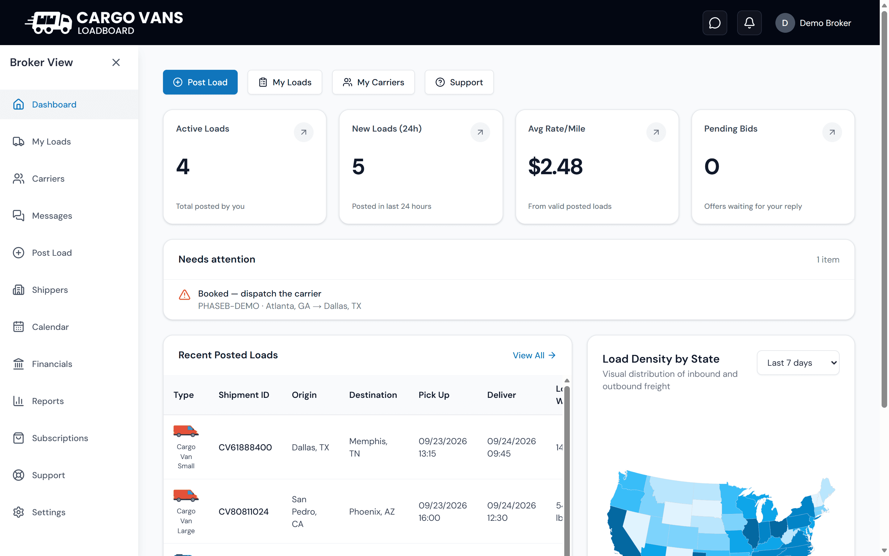 The broker dashboard: posted loads, offers and loads needing attention